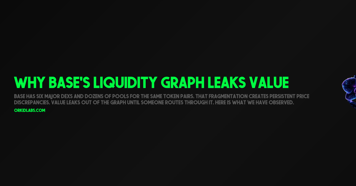 Why Base's Liquidity Graph Leaks Value
