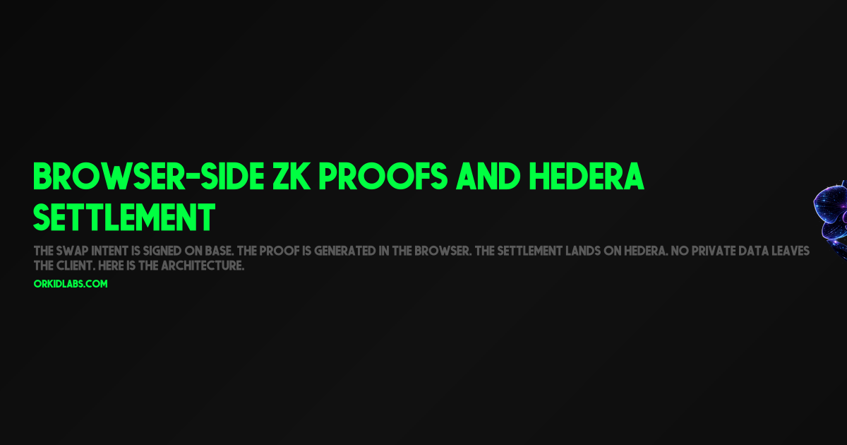 Browser-Side ZK Proofs and Hedera Settlement