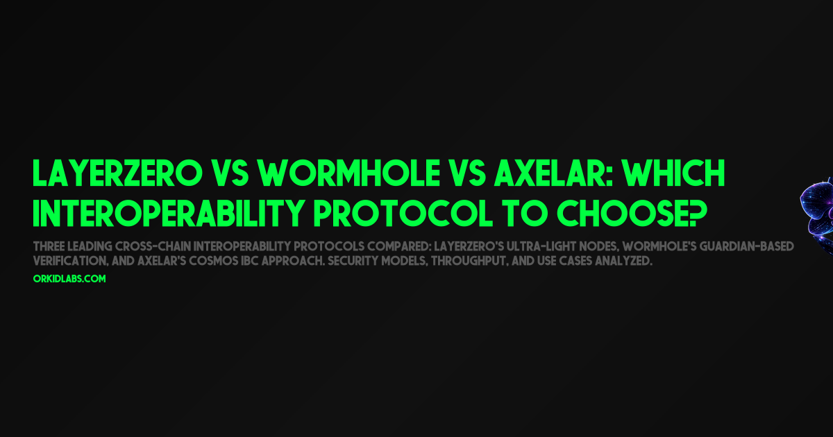 LayerZero vs Wormhole vs Axelar: Which Interoperability Protocol to Choose?
