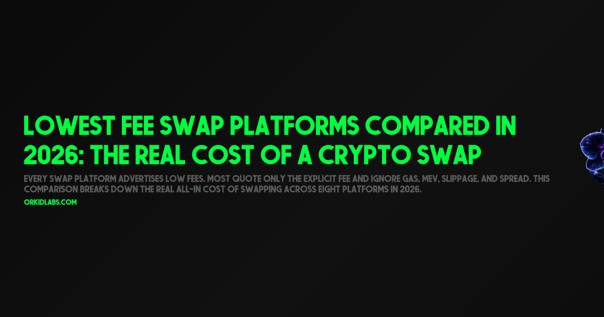 Lowest Fee Swap Platforms Compared in 2026: The Real Cost of a Crypto Swap
