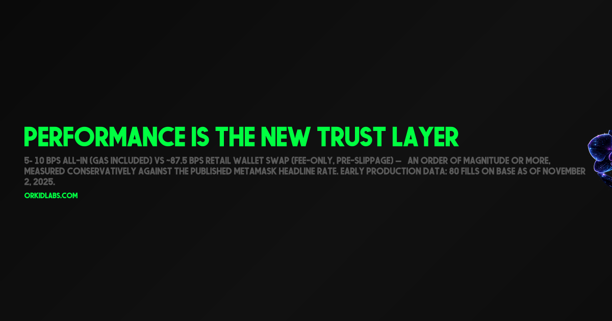 Performance Is The New Trust Layer