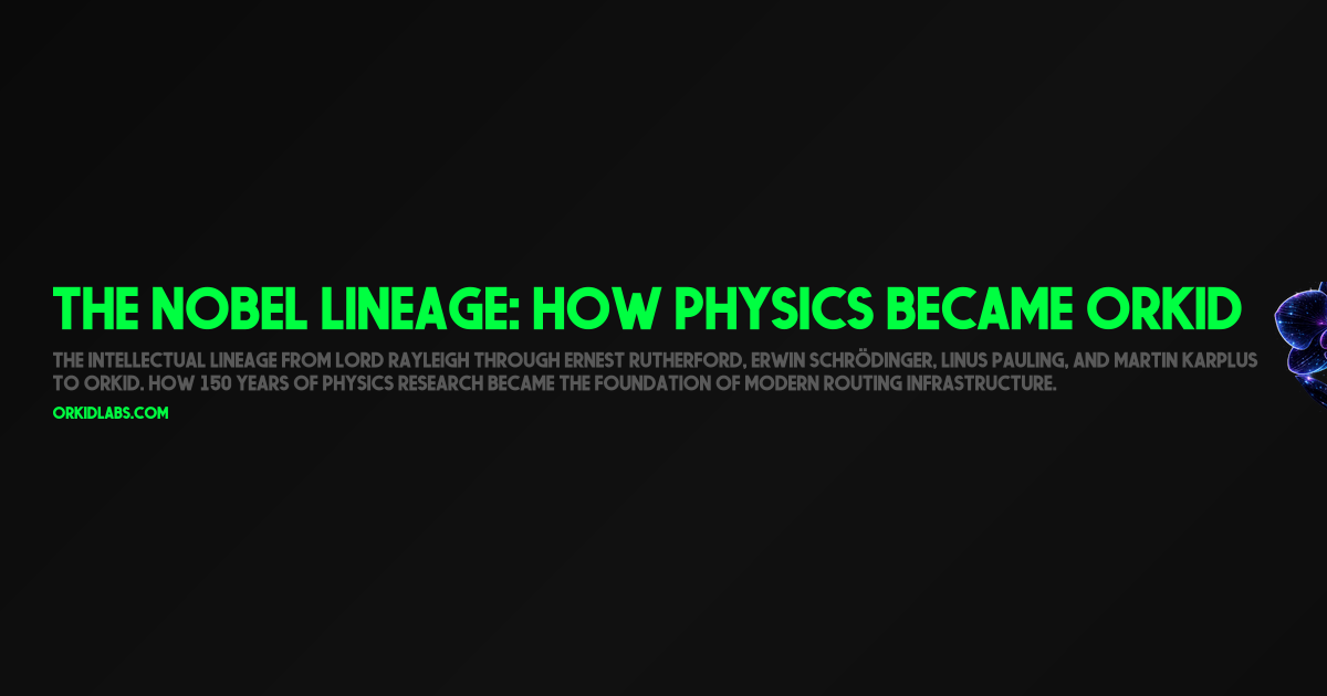 The Nobel Lineage: How Physics Became ORKID